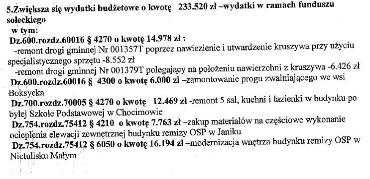 Fragment uchwały nowelizującej budżet gminy Kunów na 2013 r.