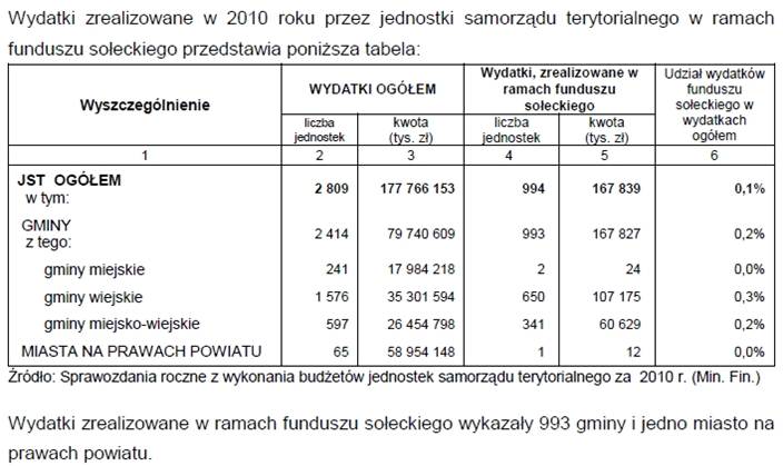 Ministerstwo Finans&oacute;w - SLLGO - Sprawozdanie z wykonania budżetu 2010