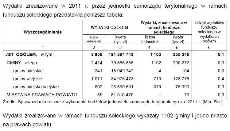 Ministerstwo Finans&oacute;w - SLLGO - Sprawozdanie z wykonania budżetu 2011